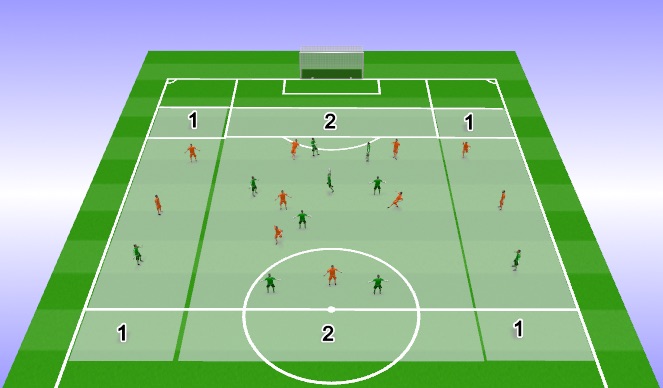 Football/Soccer Session Plan Drill (Colour): Screen 1