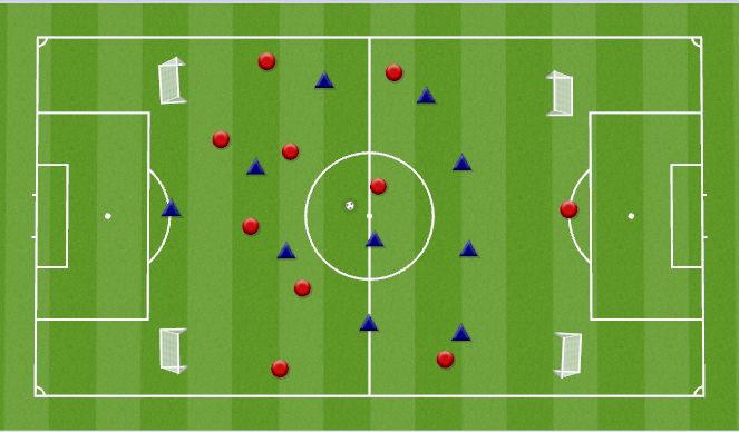 Football/Soccer Session Plan Drill (Colour): 10 v 10 to targets