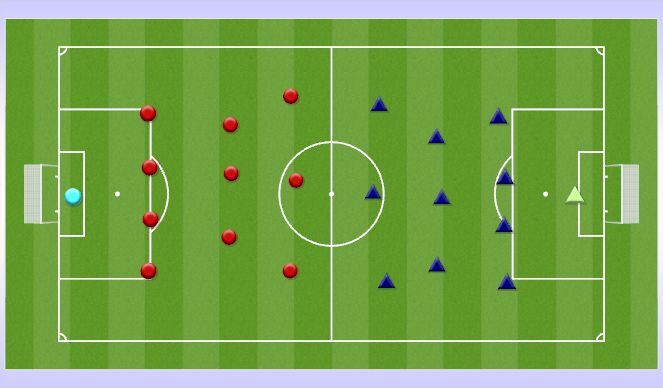 Football/Soccer Session Plan Drill (Colour): 11v11 