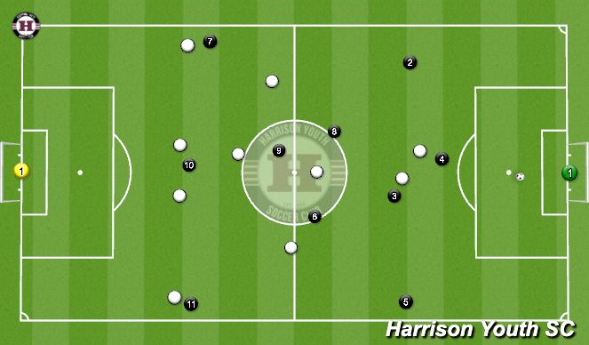 Football/Soccer Session Plan Drill (Colour): second half