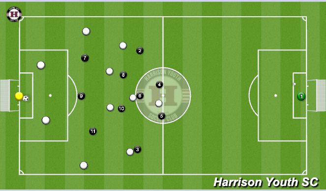 Football/Soccer Session Plan Drill (Colour): first half 