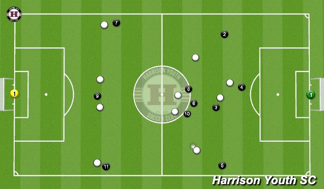 Football/Soccer Session Plan Drill (Colour): second half