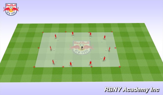 Football/Soccer Session Plan Drill (Colour): Simon Says