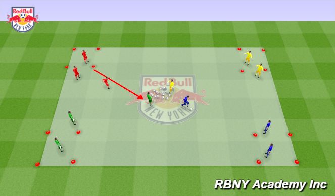 Football/Soccer Session Plan Drill (Colour): Pirate's Treasure