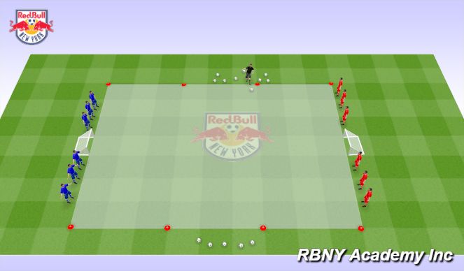 Football/Soccer Session Plan Drill (Colour): Numbers Game