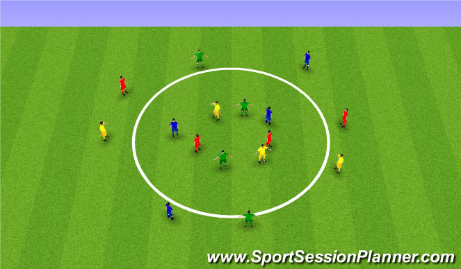 Football/Soccer Session Plan Drill (Colour): Receiving & turning