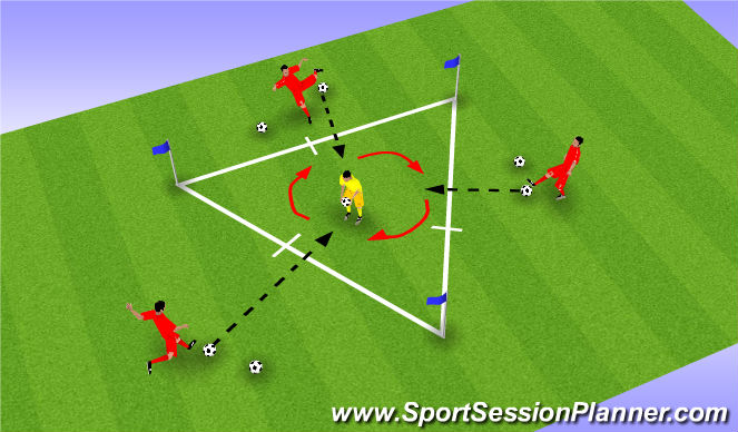 Football/Soccer Session Plan Drill (Colour): Stage II