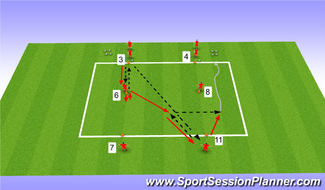 Football/Soccer Session Plan Drill (Colour): Passing Practice - Progression 1