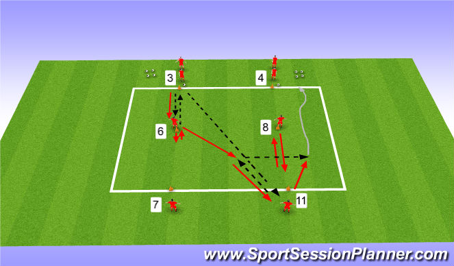 Football/Soccer Session Plan Drill (Colour): Passing Practice - Progression 2