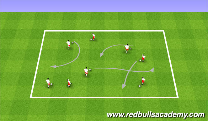 Football/Soccer Session Plan Drill (Colour): Dribbling/Foundation