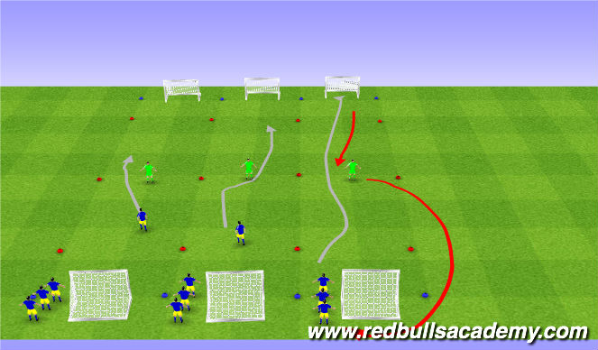 Football/Soccer Session Plan Drill (Colour): Fully-Opposed