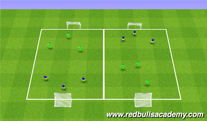 Football/Soccer Session Plan Drill (Colour): Free-Play