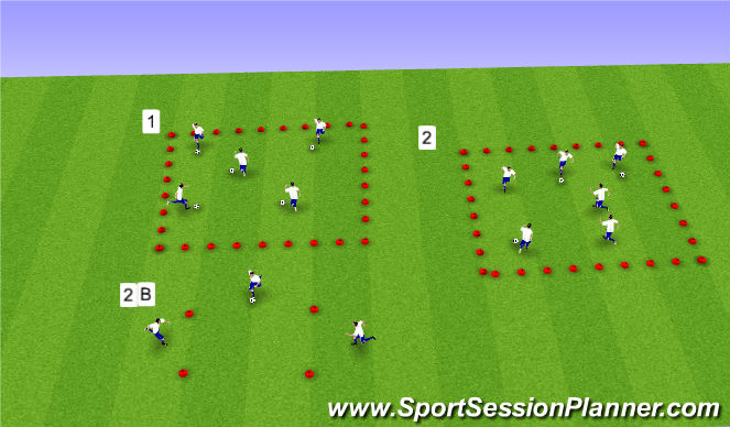 Football/Soccer Session Plan Drill (Colour): U9-U10
