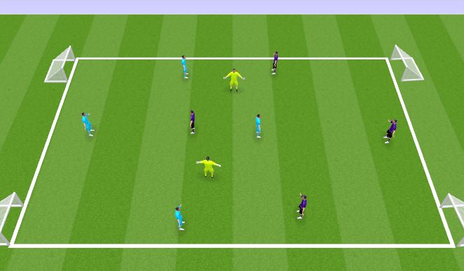Football/Soccer Session Plan Drill (Colour): Screen 1