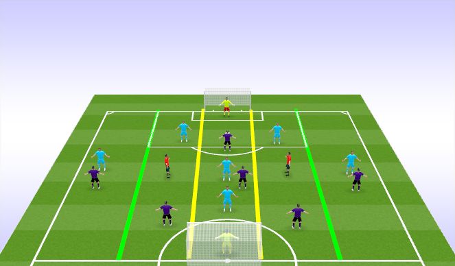 Football/Soccer Session Plan Drill (Colour): Screen 3