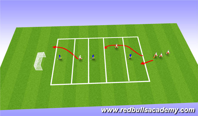 Football/Soccer Session Plan Drill (Colour): Warm Up