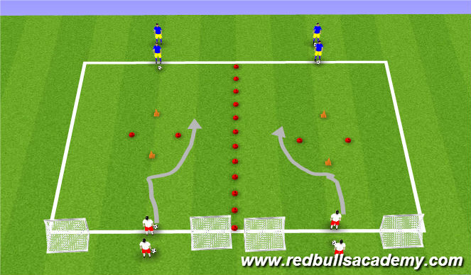 Football/Soccer Session Plan Drill (Colour): main theme 1