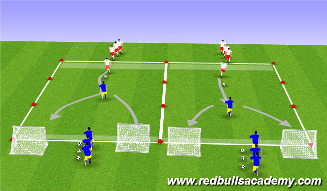 Football/Soccer Session Plan Drill (Colour): main theme 2