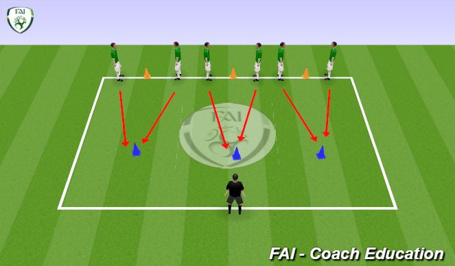 Football/Soccer Session Plan Drill (Colour): Activation - Head/Shoulder/Knee/Toe (5 mins)