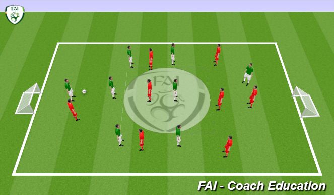 Football/Soccer Session Plan Drill (Colour): Match - 8v8