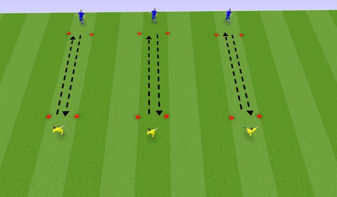 Football/Soccer Session Plan Drill (Colour): Between the Gates