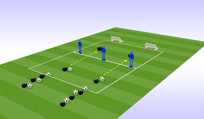 Football/Soccer Session Plan Drill (Colour): Passing Practice