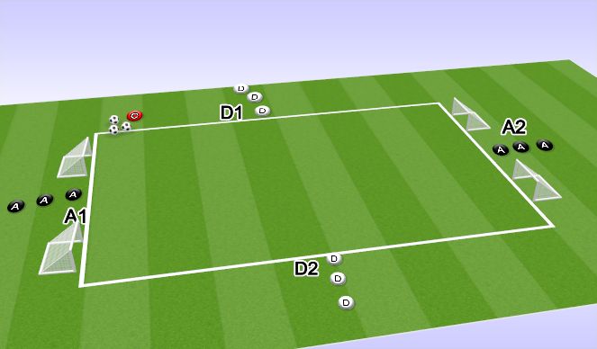 Football/Soccer Session Plan Drill (Colour): 2v1's