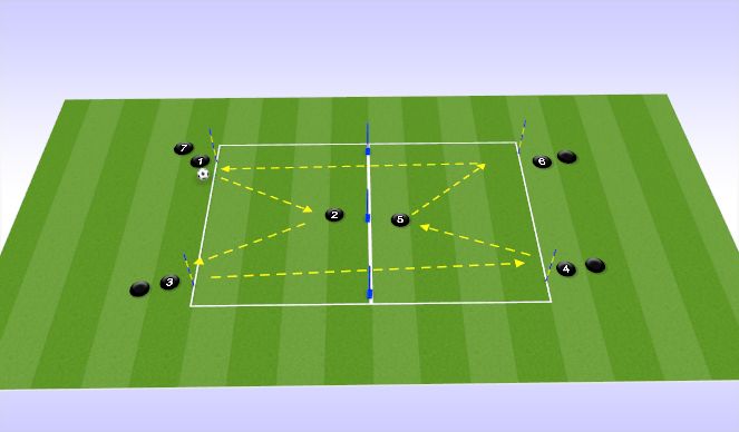 Football/Soccer Session Plan Drill (Colour): Passing Practice