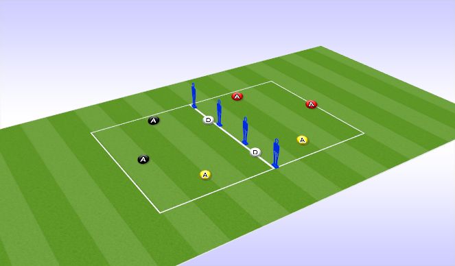 Football/Soccer Session Plan Drill (Colour): Positioning Game