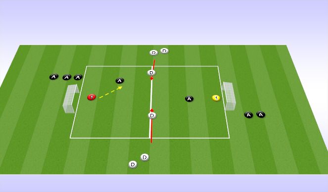 Football/Soccer Session Plan Drill (Colour): 2v2's