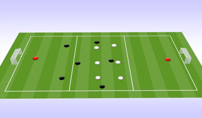 Football/Soccer Session Plan Drill (Colour): Small Sided Game