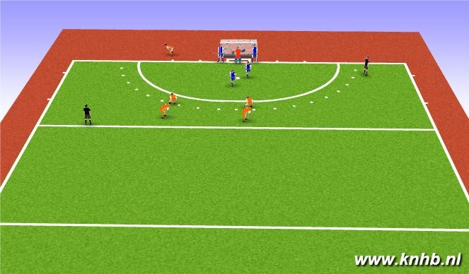Hockey Session Plan Drill (Colour): Screen 1