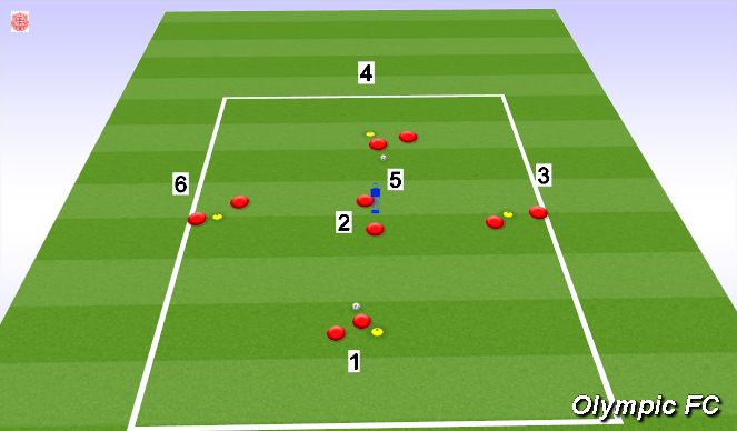 Football/Soccer Session Plan Drill (Colour): Animation 2