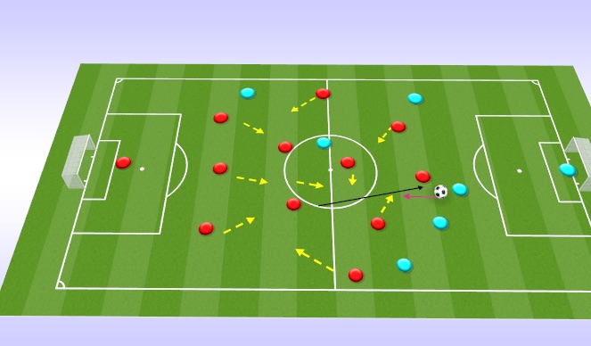 Football/Soccer Session Plan Drill (Colour): Screen 1