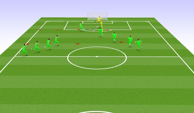 Football/Soccer Session Plan Drill (Colour): Screen 5