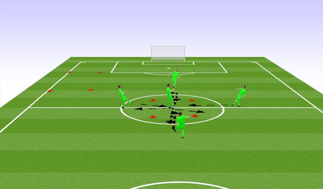 Football/Soccer Session Plan Drill (Colour): Screen 6