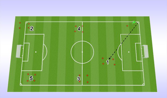 Football/Soccer Session Plan Drill (Colour): Screen 7
