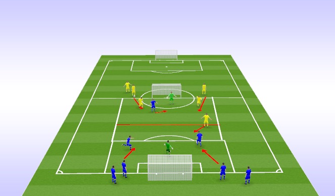 Football/Soccer Session Plan Drill (Colour): Flying Timbers