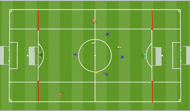 Football/Soccer Session Plan Drill (Colour): Bumpers