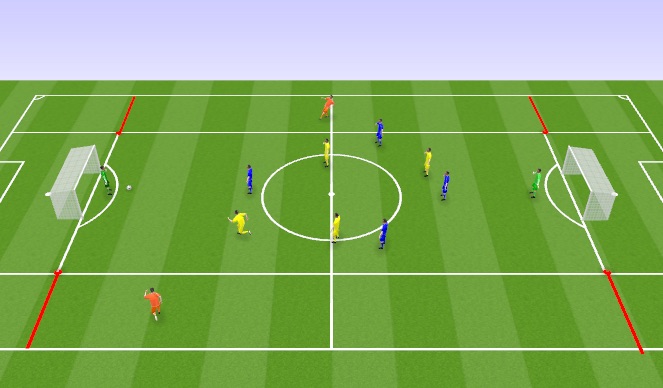 Football/Soccer Session Plan Drill (Colour): Bumpers Animation
