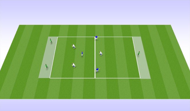 Football/Soccer Session Plan Drill (Colour): Positional Possession 3v3+3