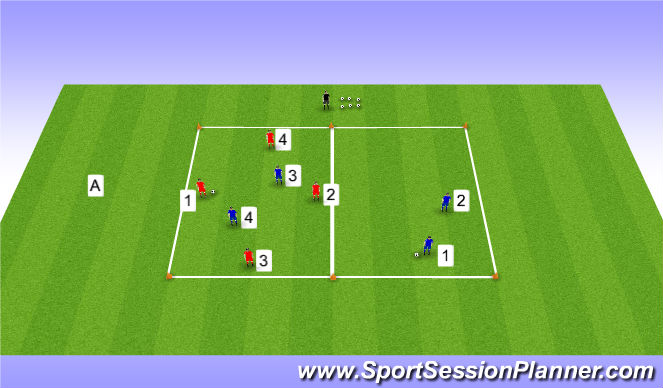 Football/Soccer Session Plan Drill (Colour): Positioning Game 4 V 2 with 8 players