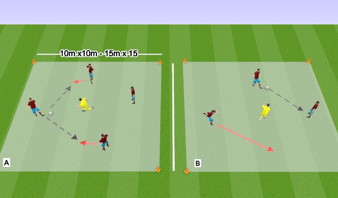 Football/Soccer Session Plan Drill (Colour): Skill Training: STB