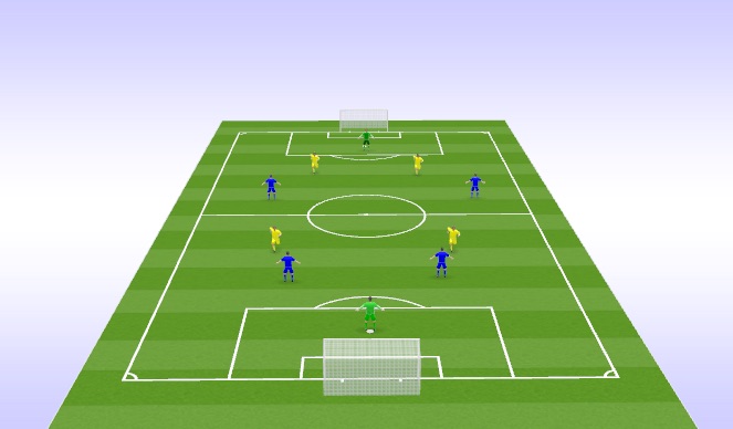 Football/Soccer Session Plan Drill (Colour): 5v5