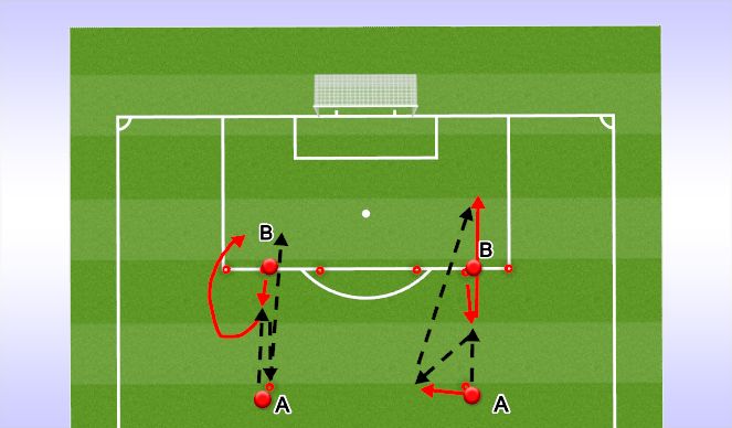 Football/Soccer: Passing Patterns V2 (Technical: Passing & Receiving ...
