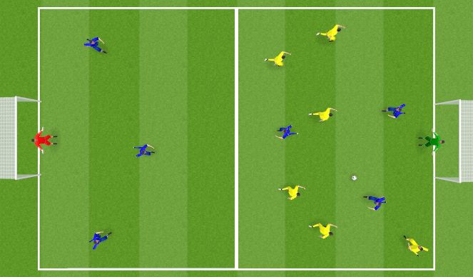 Football/Soccer Session Plan Drill (Colour): 6v6 small sided