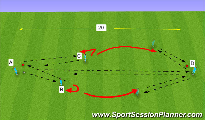 Football/Soccer Session Plan Drill (Colour): passing combo- short-short-long
