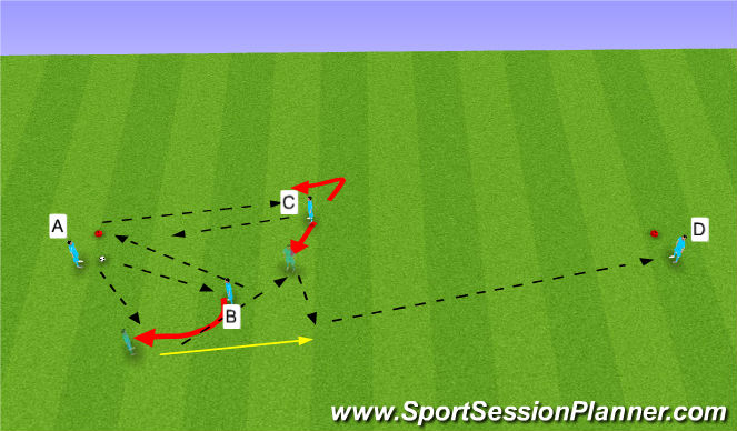 Football/Soccer Session Plan Drill (Colour): short-short with wall pass
