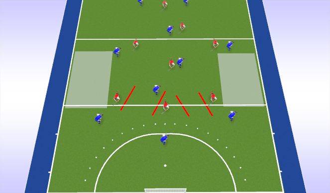 Hockey Session Plan Drill (Colour): Screen 5