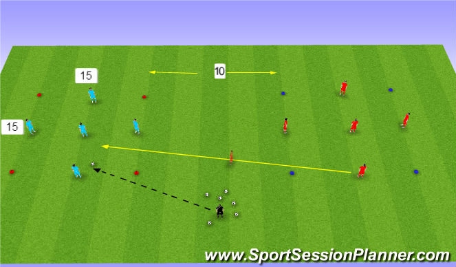 Football/Soccer Session Plan Drill (Colour): 5 v 1 to 5 v 2 possession